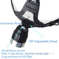 LED Miner Chargeable Headlamp